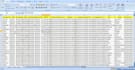 do targeted b2b lead generation linkedin lead generation and email list building