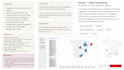 build a sales forecast for your business