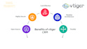 provide a vtiger CRM modifications as per your requirement