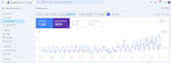 do monthly onpage seo boost ranking and fix errors wp, shopify, wix, weebly