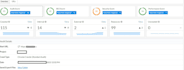 do a technical SEO audit of your wordpress website