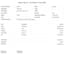 do  pdf,excel reporting for all odoo version
