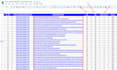do article submission on high da websites manually