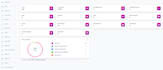 create full reward earning app with admin