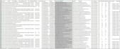 scrape google map data extraction, b2b lead generation