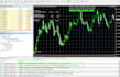 create  forex trading bot for mt4 and mt5