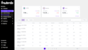 bring your figma or PSD designs to live with tailwind CSS magic