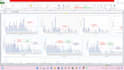 help in hydrology and flood frequency analysis and fdc