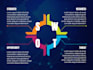 design a creative swot analysis infographic chart graph
