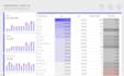 make interactive stunning tableau software dashboards