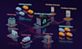 do a 3d animation from your service