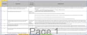 do accurate excel data entry for your business