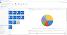 perform all customizations related to business central and navision
