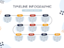 design creative timeline roadmap infographics