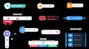 create eye catching youtube subscribe button animation
