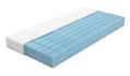 do topper, mattress, furniture, exploded, section, 3d rendering