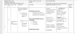 scheme, lesson plans, learning plans and session plans