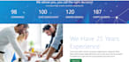 perform reliable website support, redesign and maintenance services