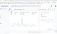 setup google analytics 4 conversion tracking with GTM event tracking tag manager