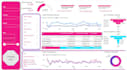 create excel KPI dashboard using power query