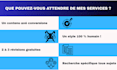 write engaging email newsletters in french