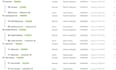 setup facebook conversion API server side tracking via GTM