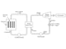 draw technical figure, diagrams and flowchart for any books