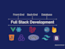 be your full stack best web developer using PHP, laravel, vue js