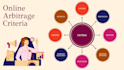 do amazon fba wholesale product research and brand approval