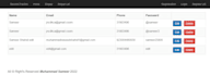 do front end ,web design page ecommerce or any other type website