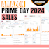 do amazon listing optimization SEO easy ranking keywords, description