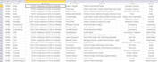 collect data, contacts,statistics,web scraping, email and excel data entry