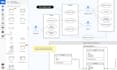 do srs, uml diagram, flow, class, dfd, usecase, requirements