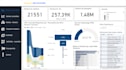 data visualization, dashboard designing, and data cleaning