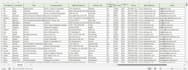 do data entry, b2b lead generation and web research