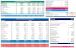 make investor ready financial model, proforma, valuation