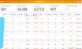 be managing your amazon fba seller account as your VA