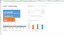 create gantt chart, project plan, wbs with microsoft project, ms project