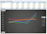 do excel data entry, analysis, pdf to excel conversion