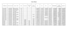 work for you in microsoft excel and google sheets