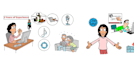 create engaging  whiteboard animation doodle explainer video