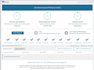 remove wordpress malware removal, recover hacked wordpress website, security