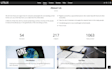 create a responsive website using HTML,CSS, javascript, react, three