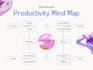 design a creative infographic mind map
