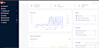 do onbuy and DIY bulk product listing and SEO optimization