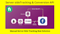 setup facebook pixel conversion API with google analytics 4 via GTM