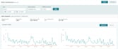 be your expert amazon wholesale fba virtual assistant pl VA