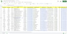 do data entry, lead generation, web research and copy paste