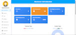 develop mern stack application using react js next js redux