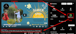 be your youtube channel manager and video SEO expert